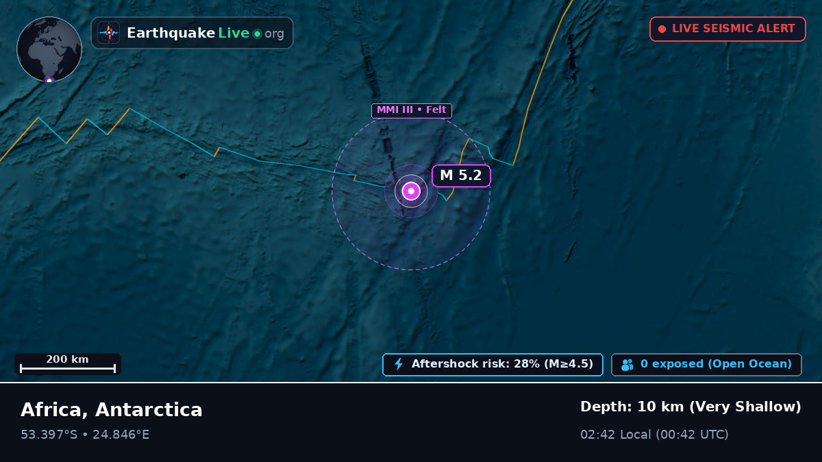 Indian Ocean (Antarctica)