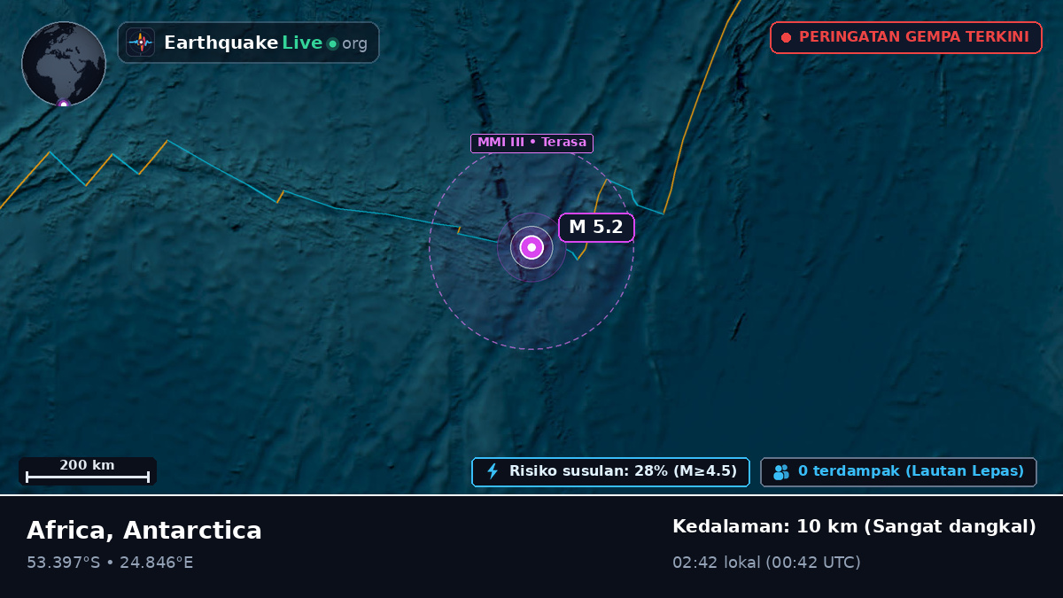 Samudra Hindia (Antarctica)