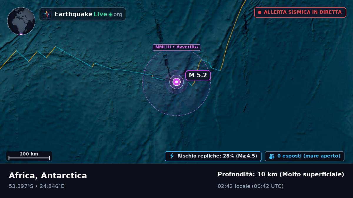 Oceano Indiano (Antarctica)
