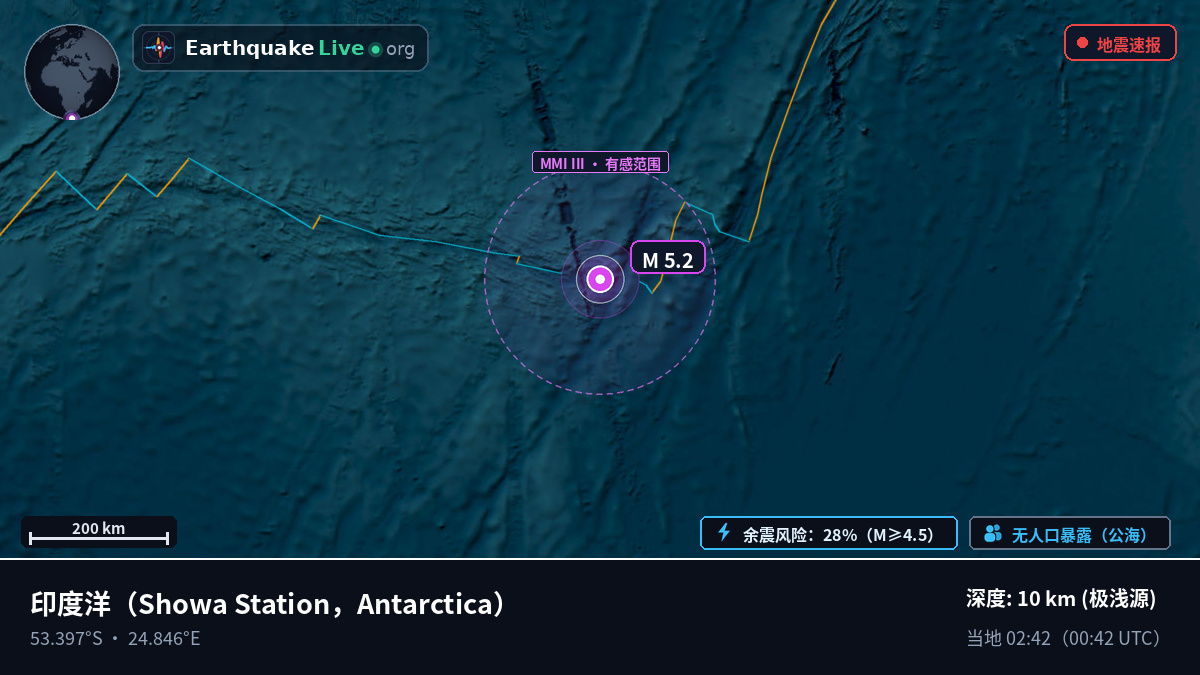 印度洋 (Antarctica)