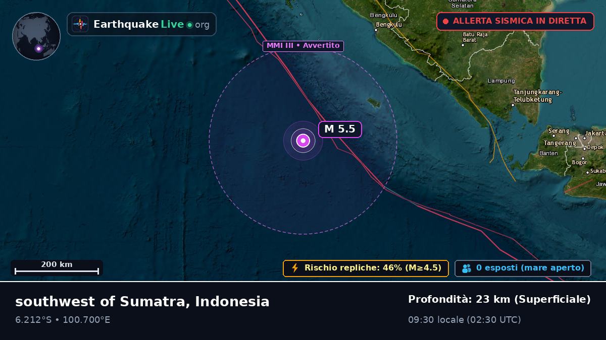Oceano Indiano (Indonesia)