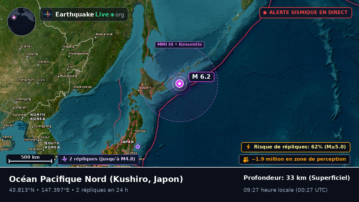 Océan Pacifique Nord (Japon)
