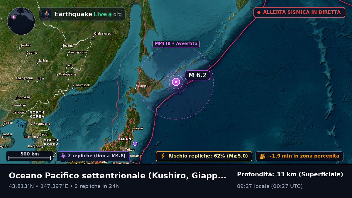 Oceano Pacifico settentrionale (Giappone)