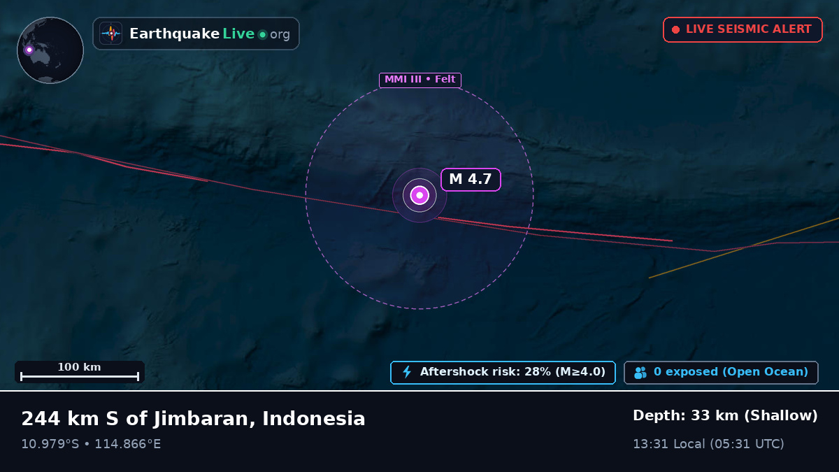 Indian Ocean (Indonesia)