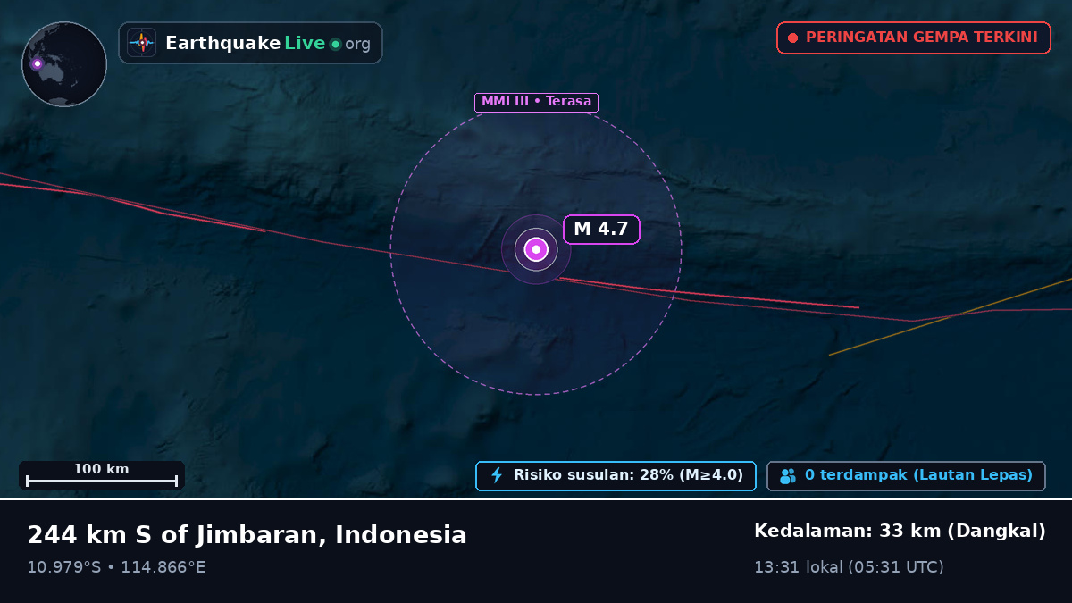 Samudra Hindia (Indonesia)