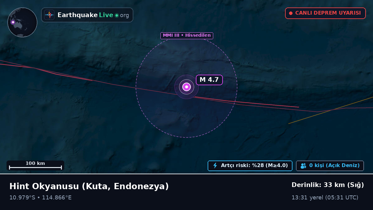 Hint Okyanusu (Endonezya)