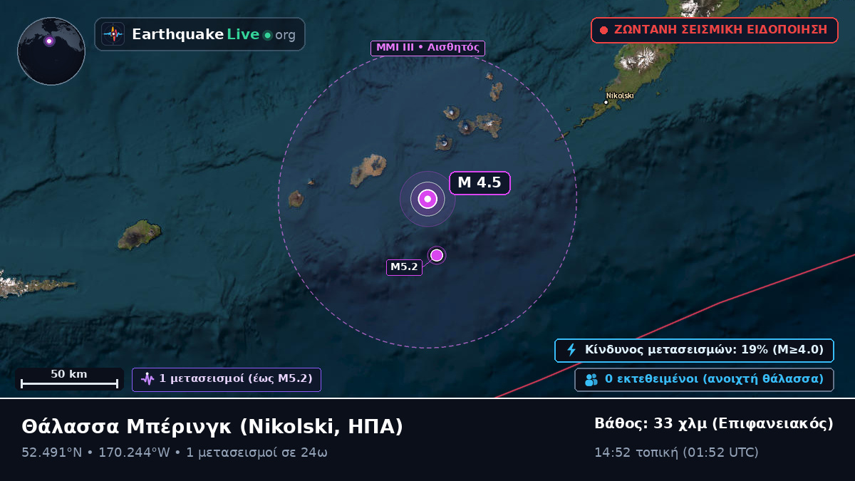 Θάλασσα Μπέρινγκ (ΗΠΑ)