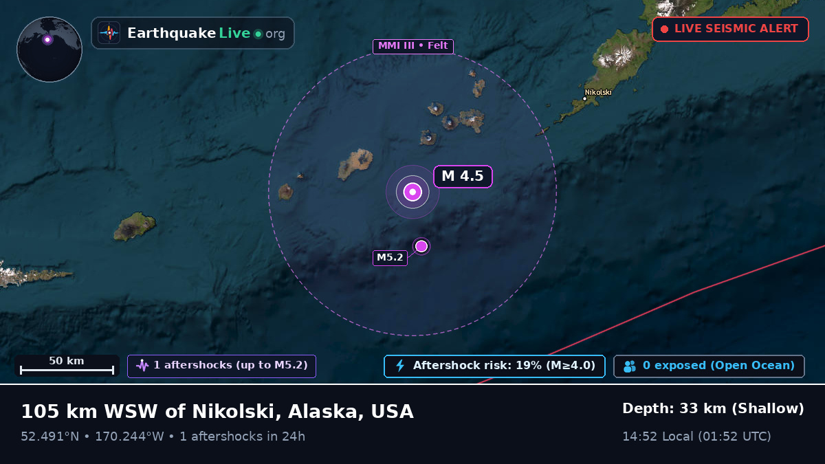 Bering Sea (USA)