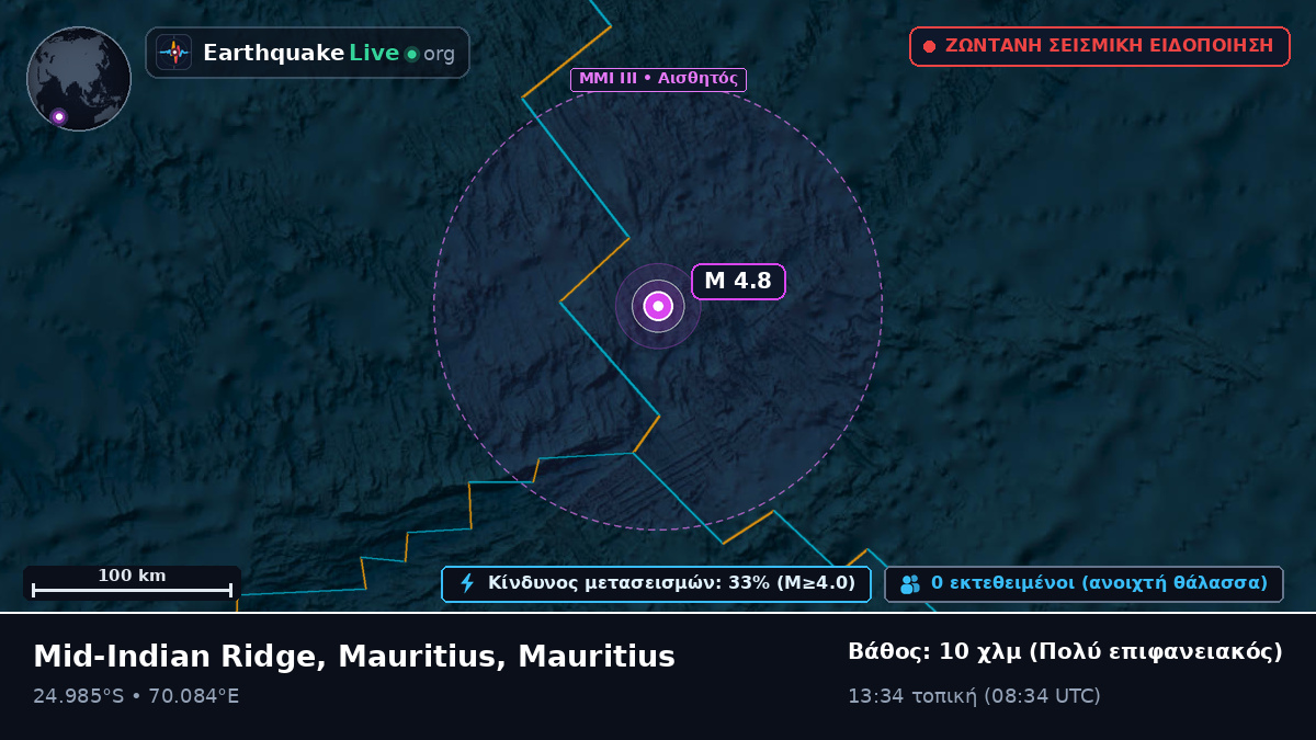 Ινδικός Ωκεανός (Mauritius)