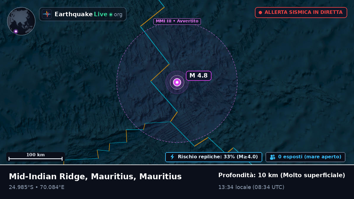 Oceano Indiano (Mauritius)