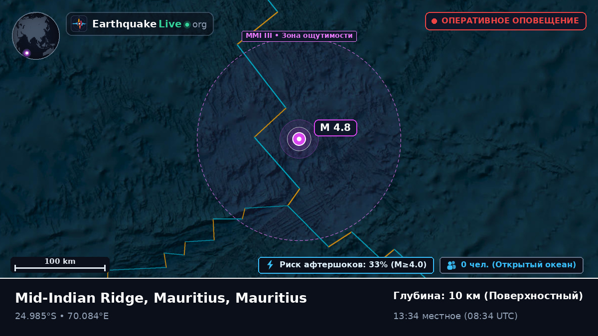 Индийский океан (Mauritius)