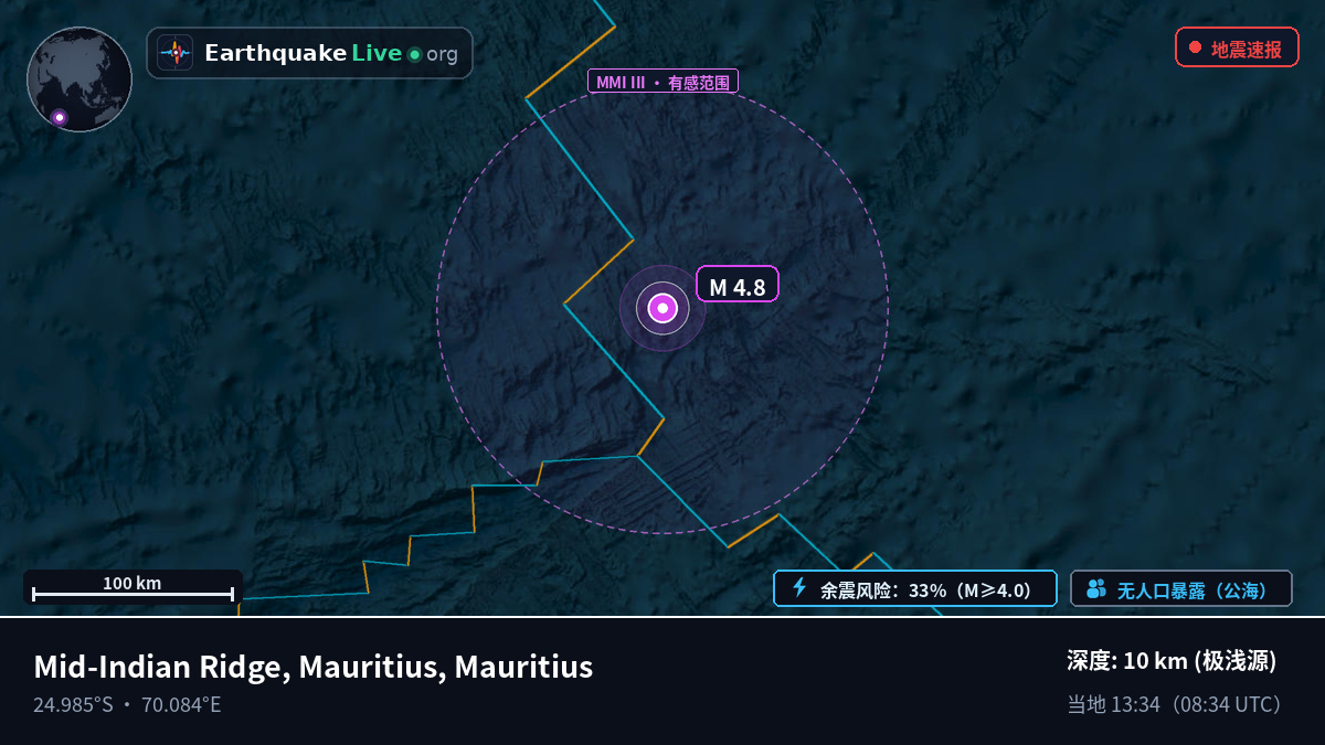 印度洋 (Mauritius)