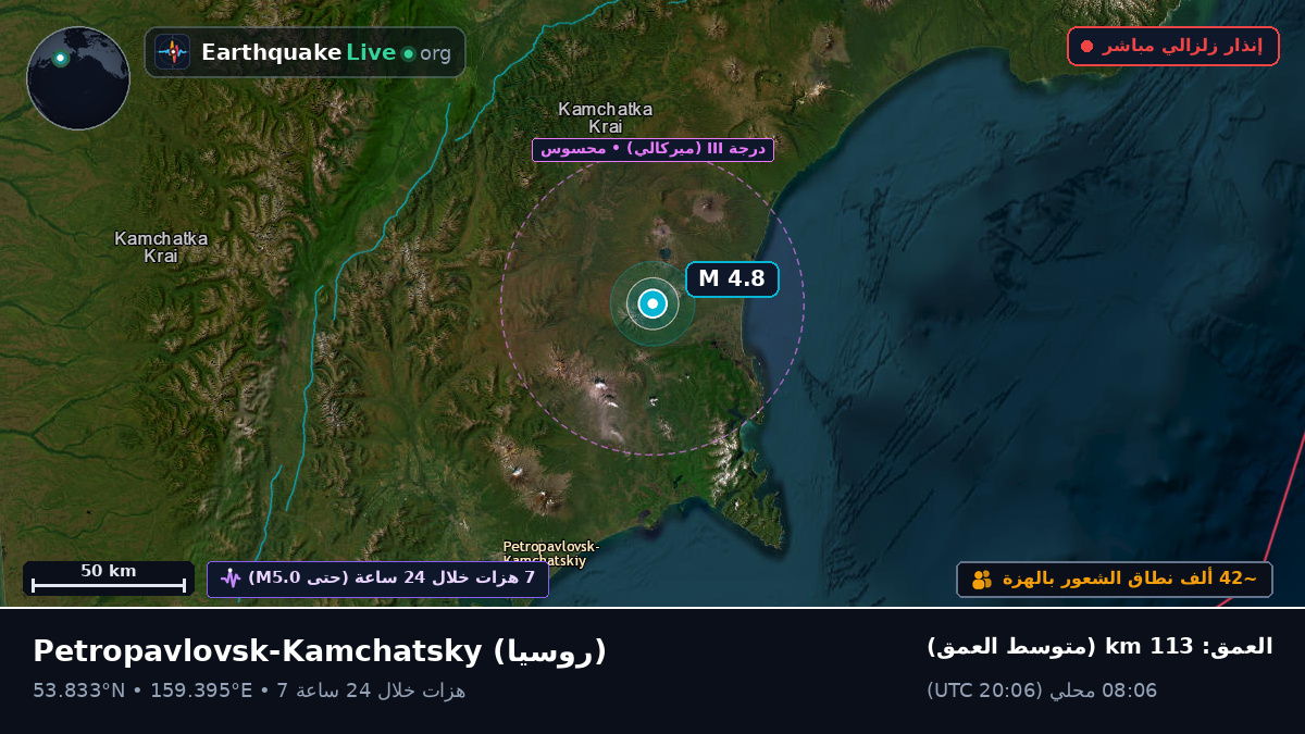 Kamchatka, روسيا