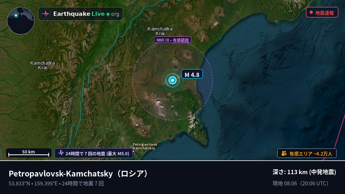 Kamchatka, ロシア