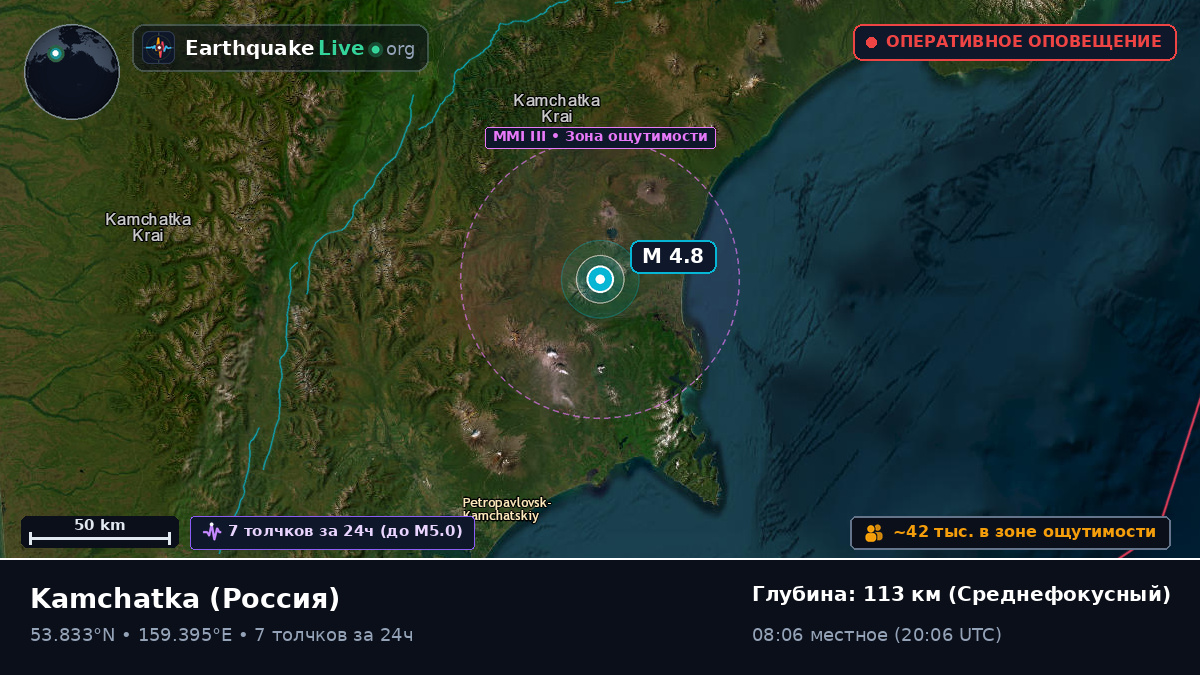 Kamchatka, Россия