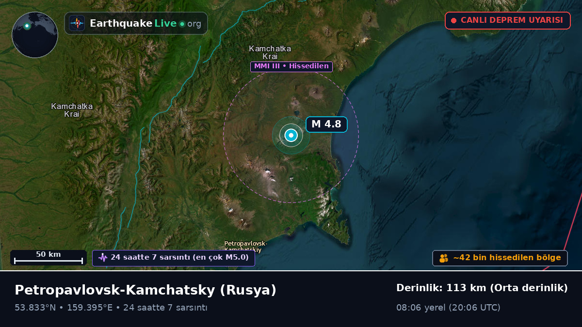 Kamchatka, Rusya