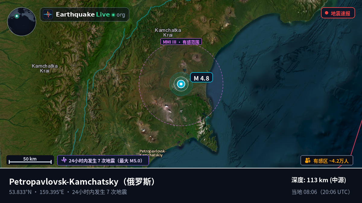 Kamchatka, 俄罗斯