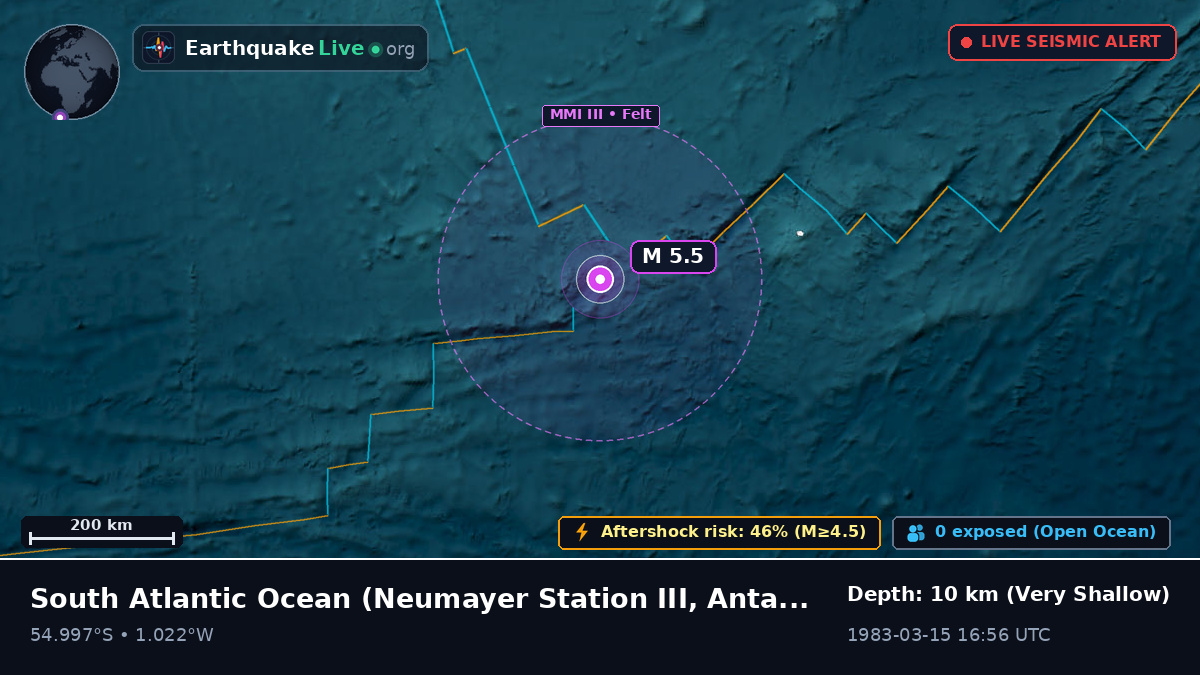 South Atlantic Ocean (Antarctica)