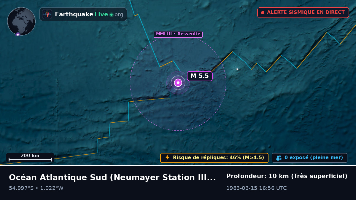 Océan Atlantique Sud (Antarctica)