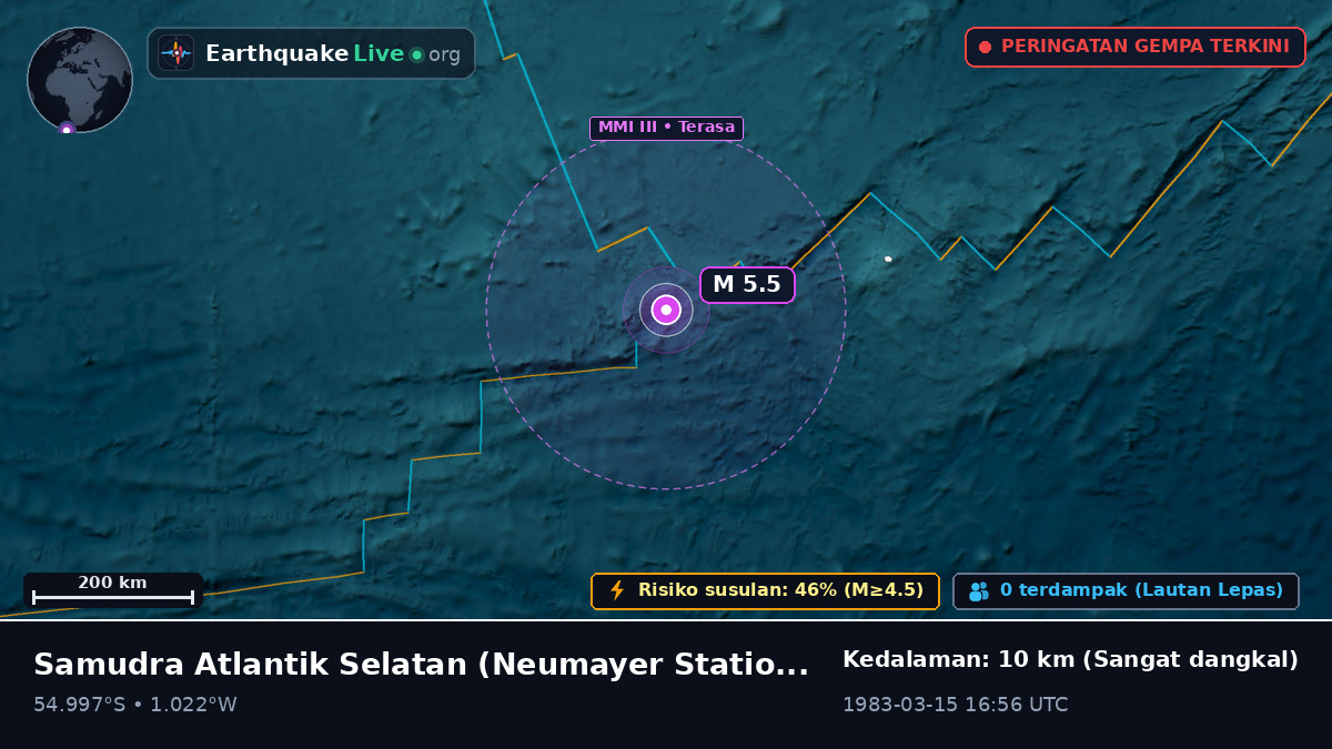 Samudra Atlantik Selatan (Antarctica)