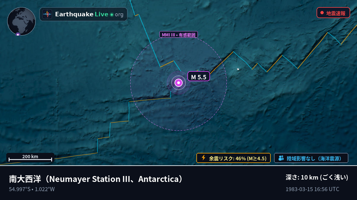 南大西洋 (Antarctica)