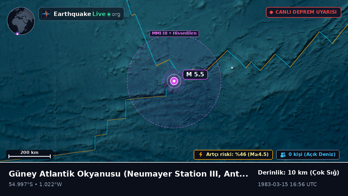 Güney Atlantik Okyanusu (Antarctica)
