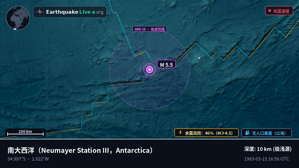 南大西洋 (Antarctica)