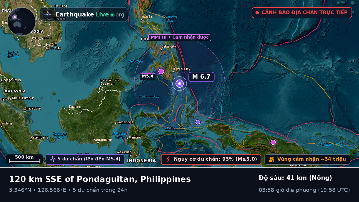 Biển Philippines (Philippines)