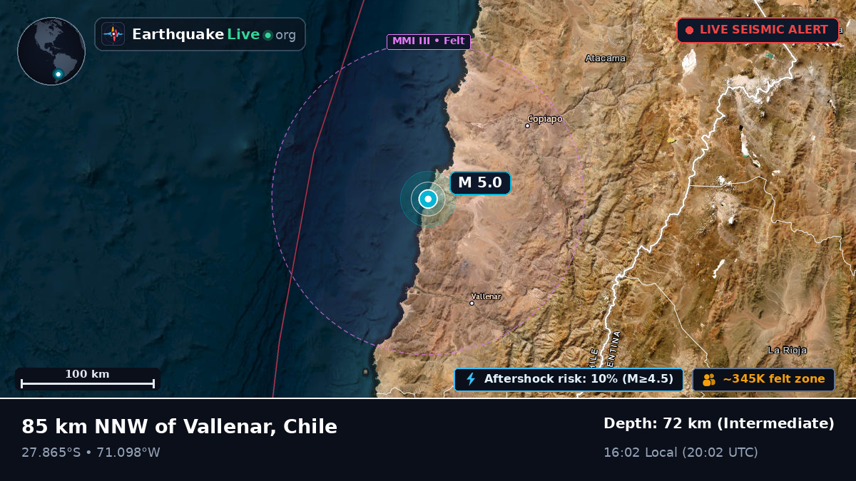 Atacama, Chile