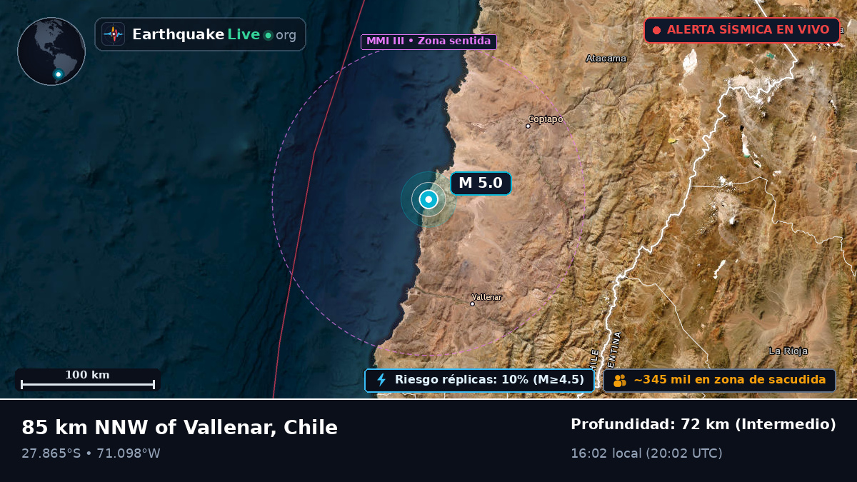 Atacama, Chile