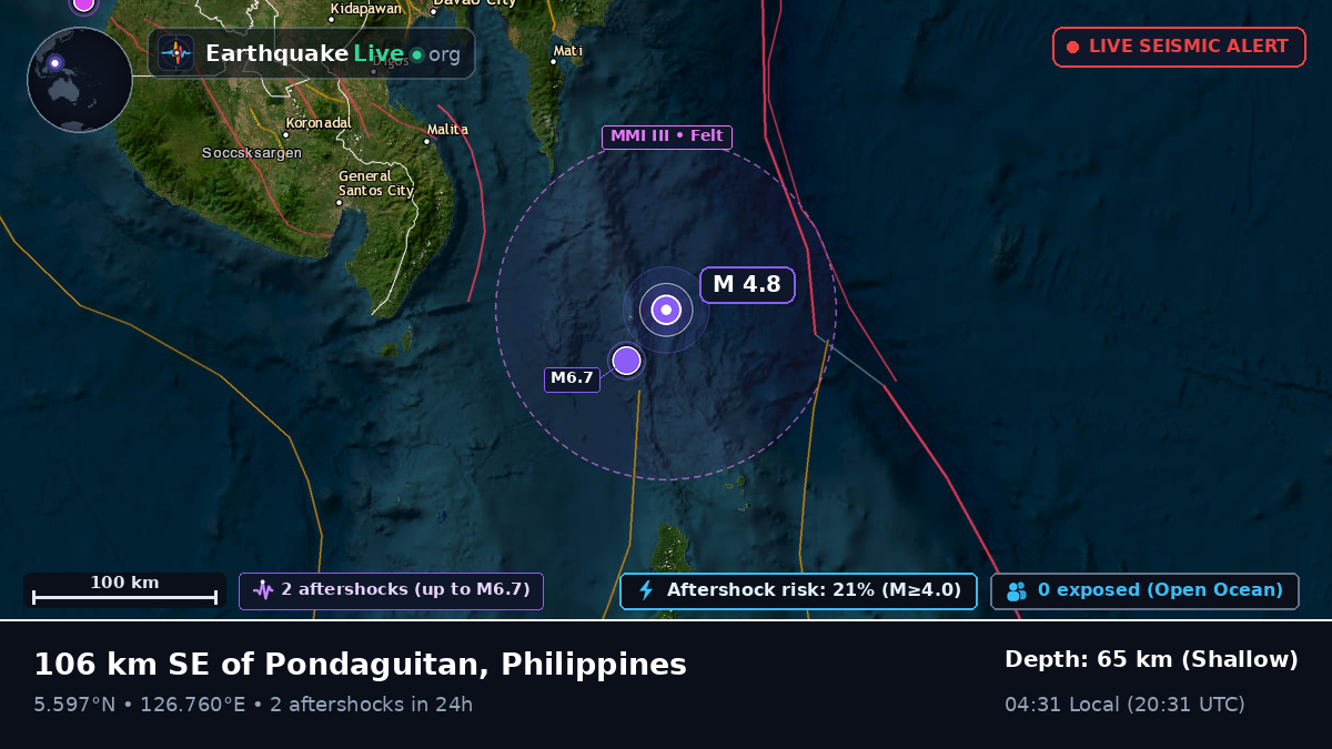 Philippine Sea (Philippines)