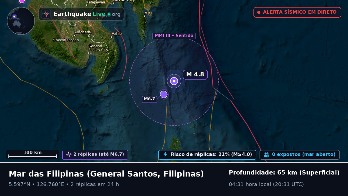 Mar das Filipinas (Filipinas)