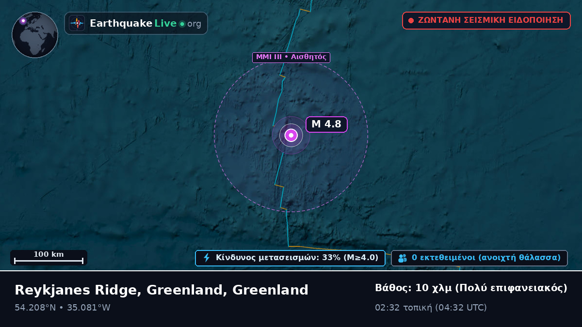 Βόρειος Ατλαντικός Ωκεανός (Greenland)