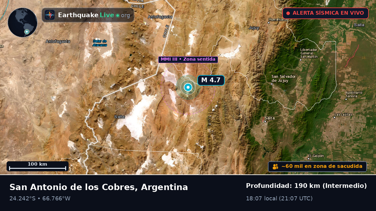 Salta, Argentina