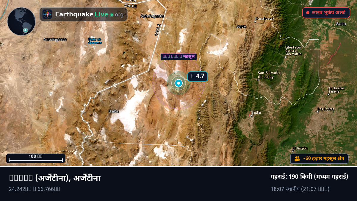 Salta, अर्जेंटीना
