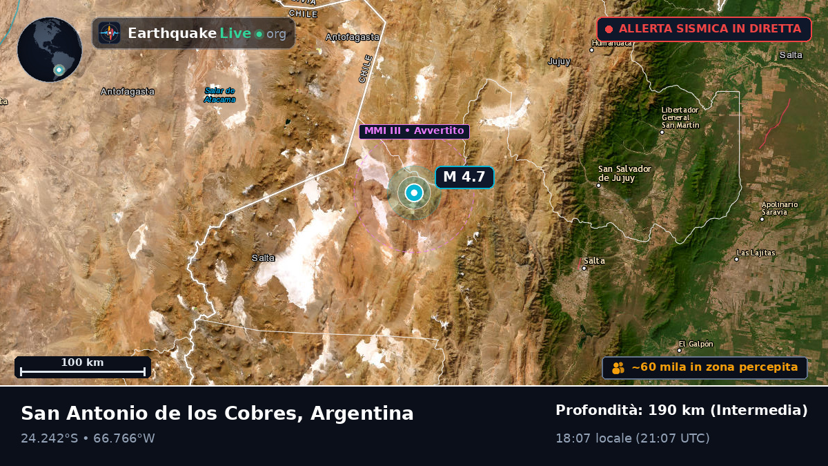 Salta, Argentina