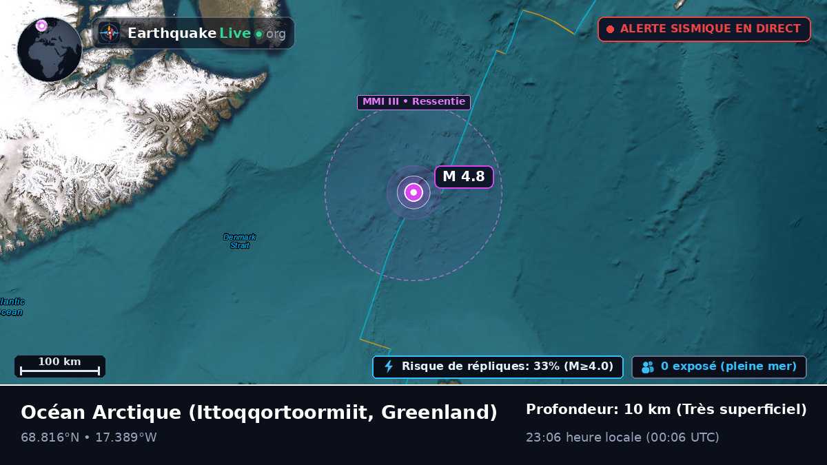 Océan Arctique (Greenland)