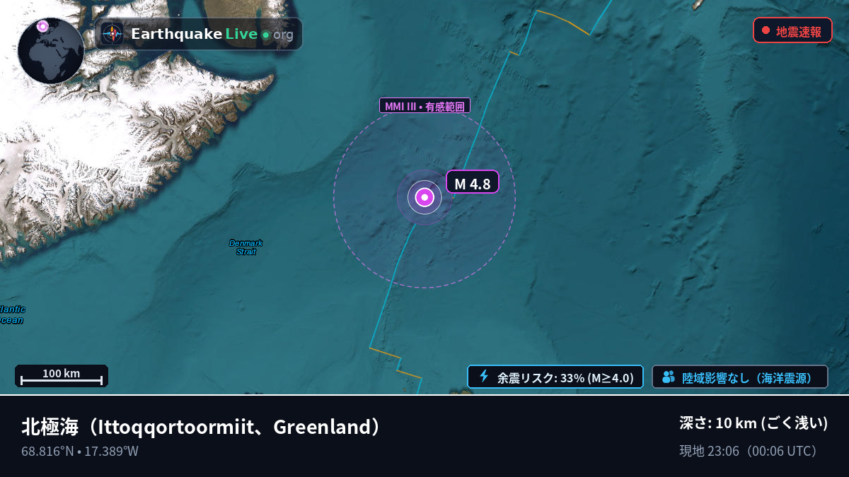 北極海 (Greenland)