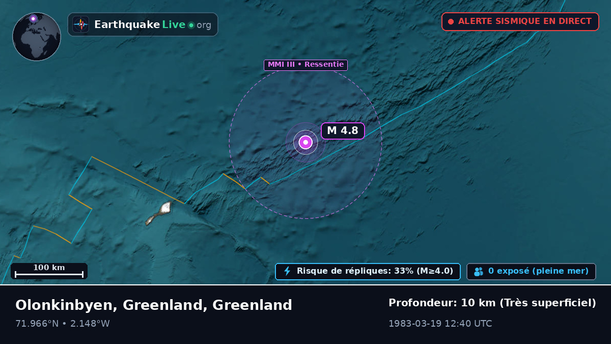 Océan Arctique (Greenland)