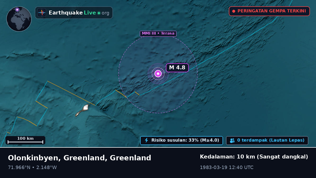 Samudra Arktik (Greenland)