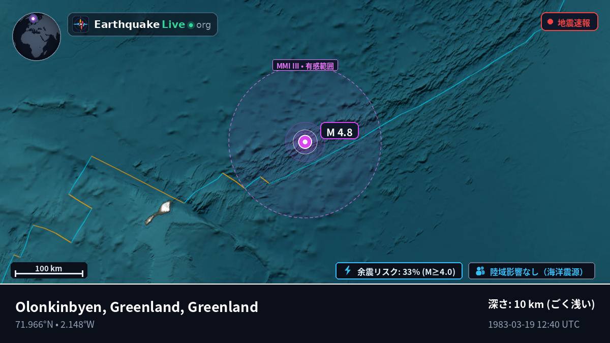 北極海 (Greenland)