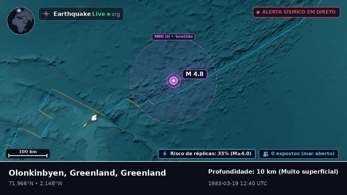 Oceano Ártico (Greenland)