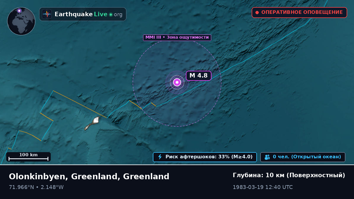 Северный Ледовитый океан (Greenland)
