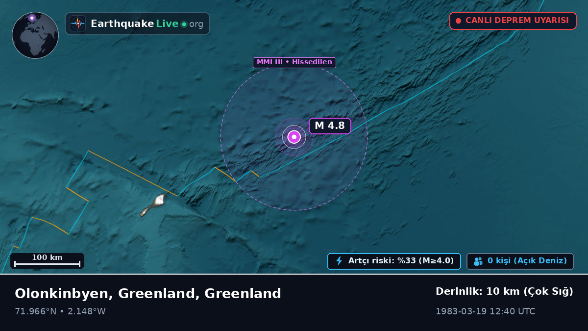 Kuzey Buz Denizi (Greenland)