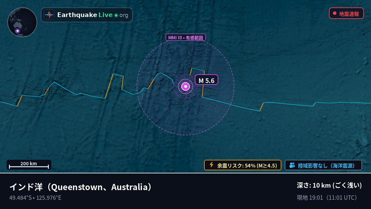 インド洋 (Australia)