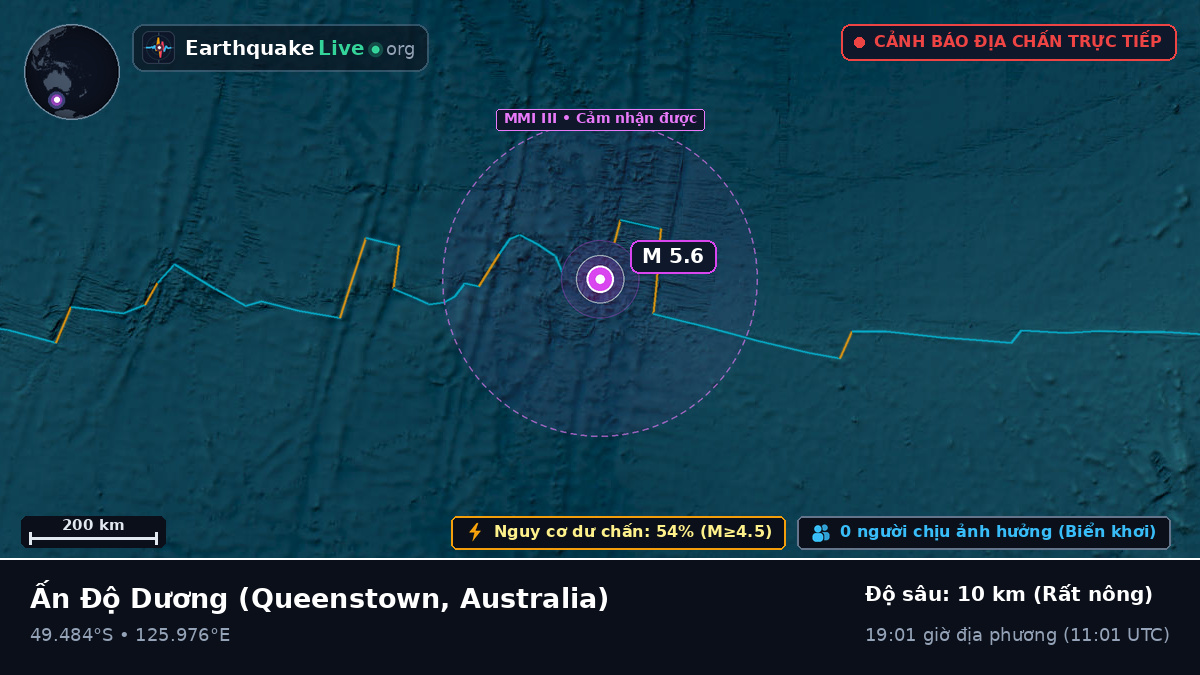 Ấn Độ Dương (Australia)