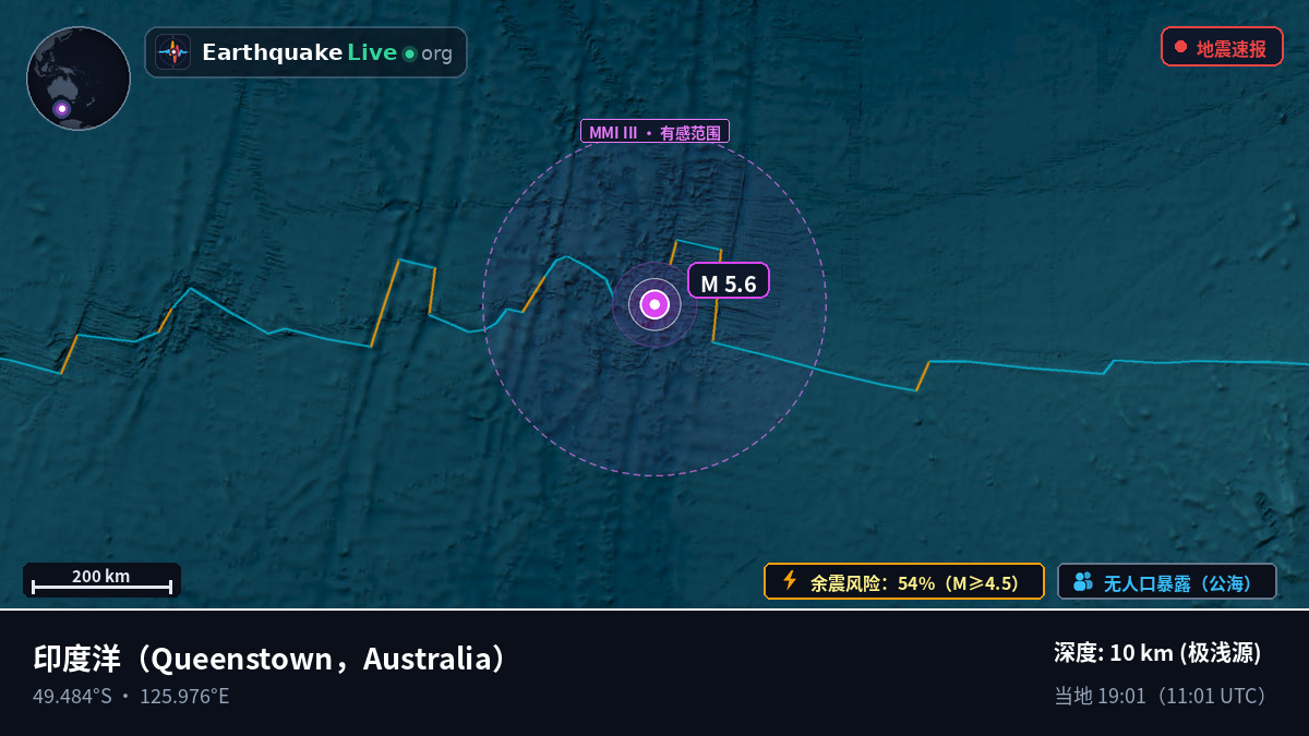 印度洋 (Australia)