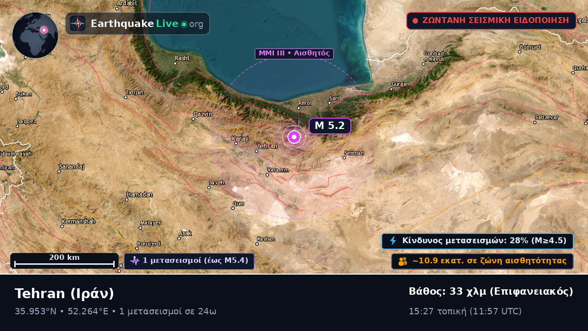 Tehran, Ιράν