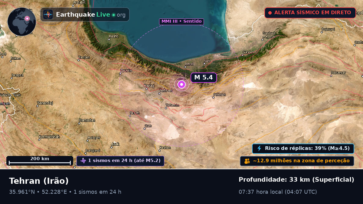 Tehran, Irão