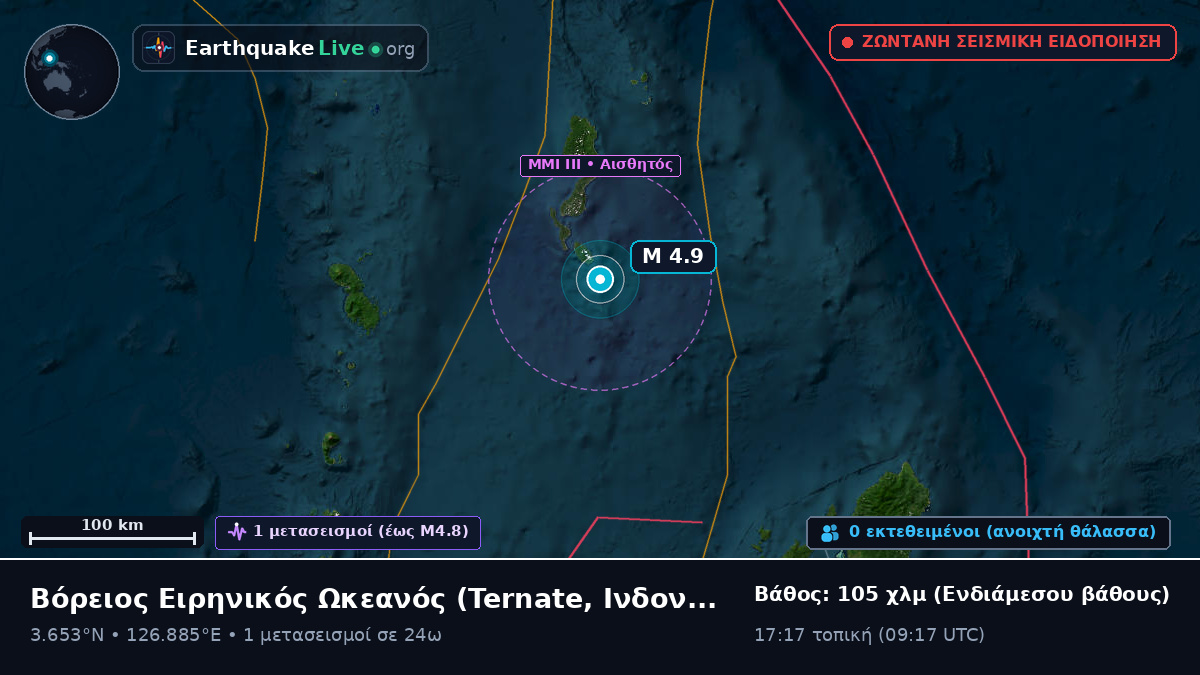 Βόρειος Ειρηνικός Ωκεανός (Ινδονησία)